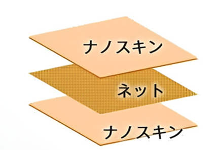 特殊構造1